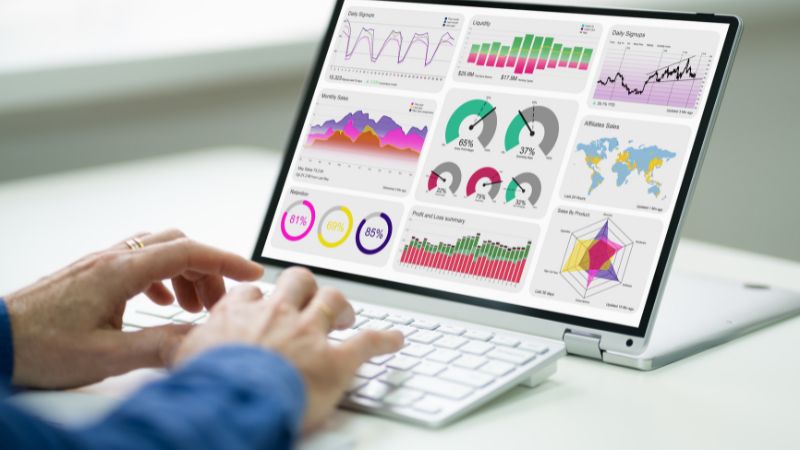 Dashboard de Indicadores de Desempenho
