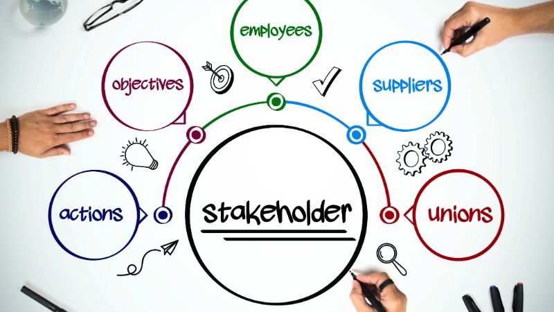 O que são stakeholders?